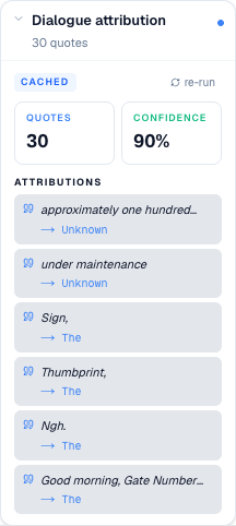dialogue-attribution report card