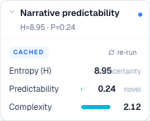 narrative-predictability report card