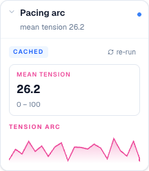 pacing-arc report card