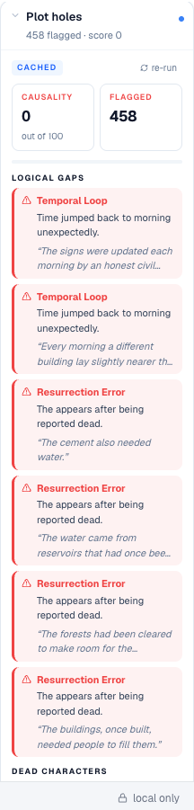 plot-holes report card