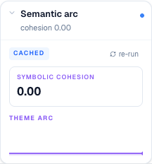 semantic-arc report card