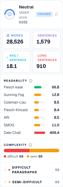 sentence-analysis report card