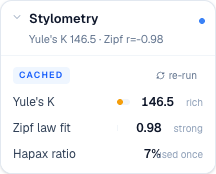 stylometry report card