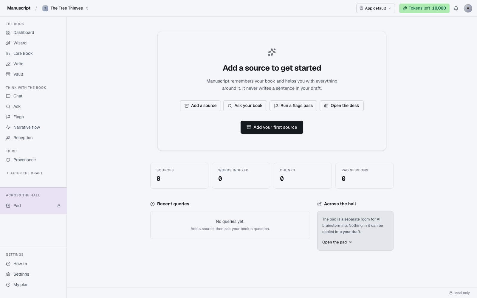Manuscript workspace overview