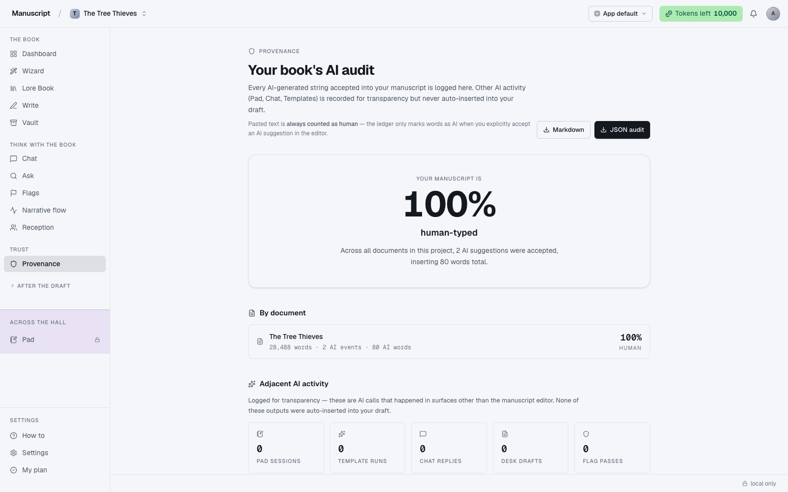 Provenance audit ledger