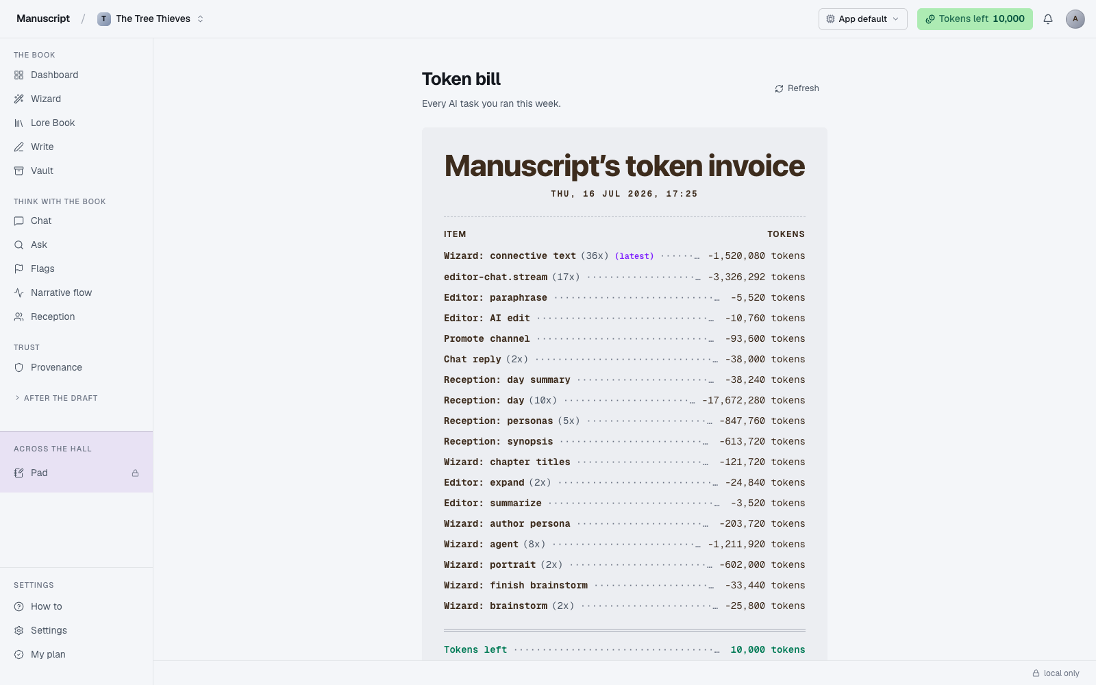 Token balance and usage
